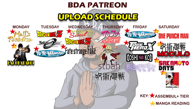 Weekly Schedule 1 Weekly Schedule - 3.2.26